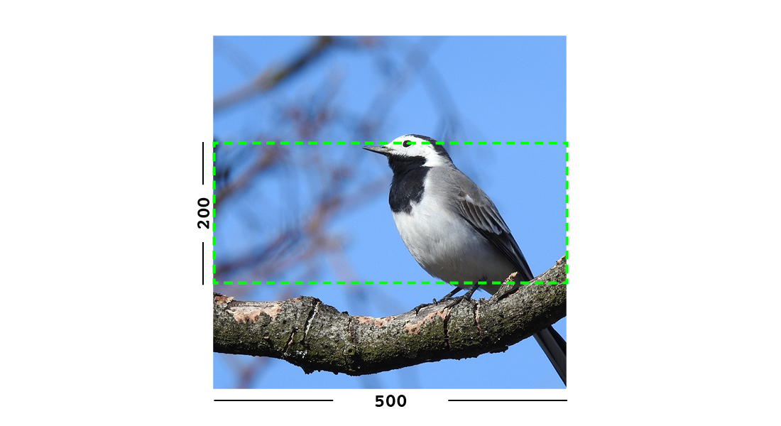 Example of min filter on an image.
