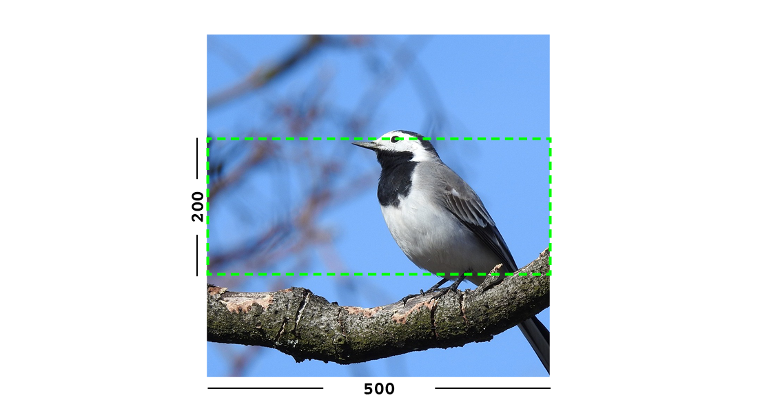 Example of min filter on an image.