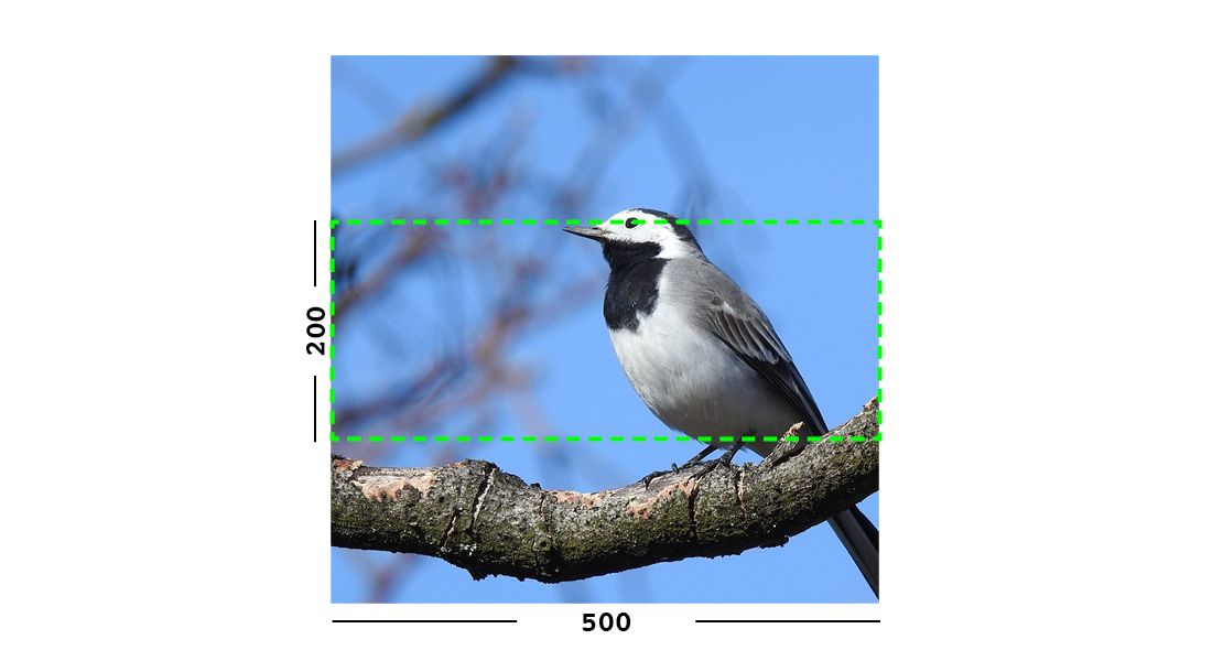 Example of min filter on an image
